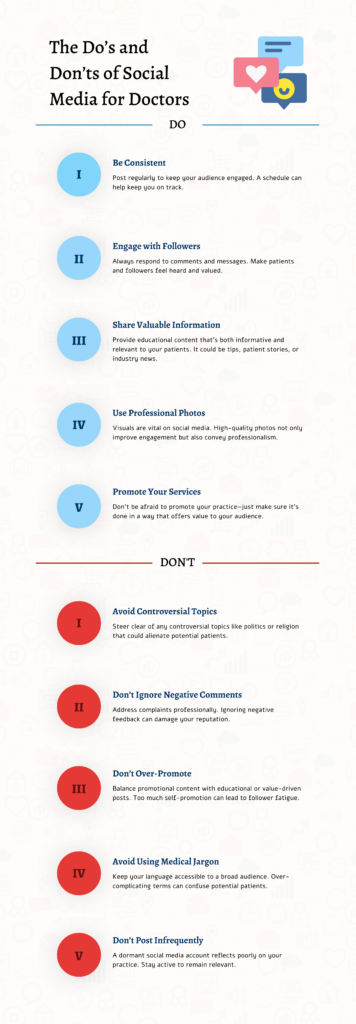 Do’s:
Be Consistent: Post regularly to keep your audience engaged. A schedule can help keep you on track.
Engage with Followers: Always respond to comments and messages. Make patients and followers feel heard and valued.
Share Valuable Information: Provide educational content that’s both informative and relevant to your patients. It could be tips, patient stories, or industry news.
Use Professional Photos: Visuals are vital on social media. High-quality photos not only improve engagement but also convey professionalism.
Promote Your Services: Don’t be afraid to promote your practice—just make sure it’s done in a way that offers value to your audience.

Don’ts:
Avoid Controversial Topics: Steer clear of any controversial topics like politics or religion that could alienate potential patients.
Don’t Ignore Negative Comments: Address complaints professionally. Ignoring negative feedback can damage your reputation.
Don’t Over-Promote: Balance promotional content with educational or value-driven posts. Too much self-promotion can lead to follower fatigue.
Avoid Using Medical Jargon: Keep your language accessible to a broad audience. Over-complicating terms can confuse potential patients.
Don’t Post Infrequently: A dormant social media account reflects poorly on your practice. Stay active to remain relevant.