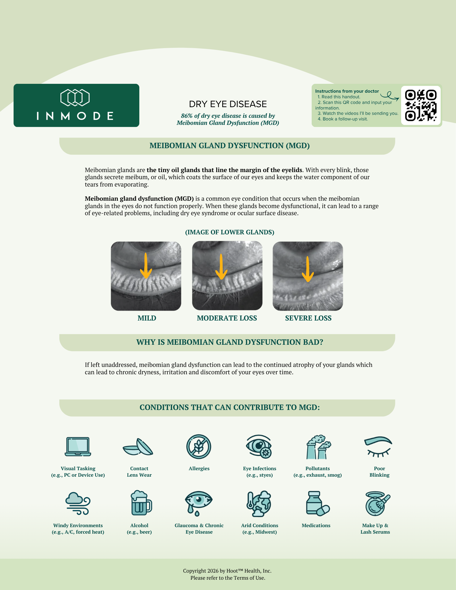 handout design here: includes QR code, doctor intro, and condition overview