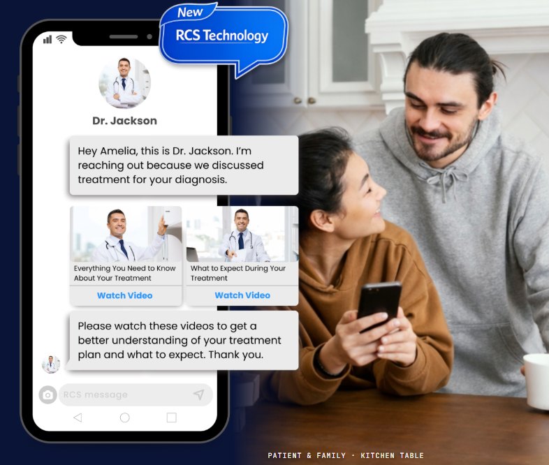 An RCS message from Dr. Jackson with treatment videos, viewed by a patient and family member at their kitchen table